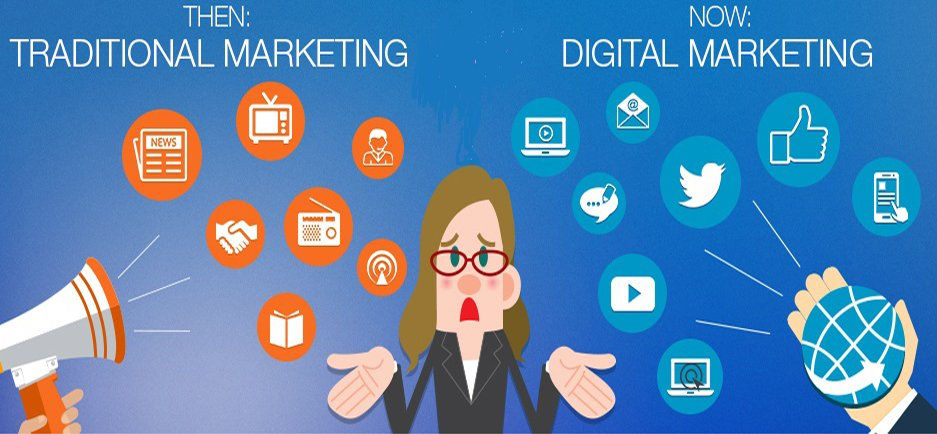 Then: Traditional Marketing - Now: Digital Marketing